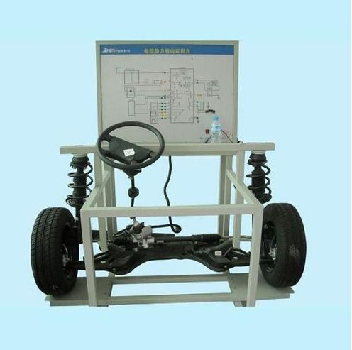 未來新能源車輛安全技術(shù)及其設(shè)計(jì)方向