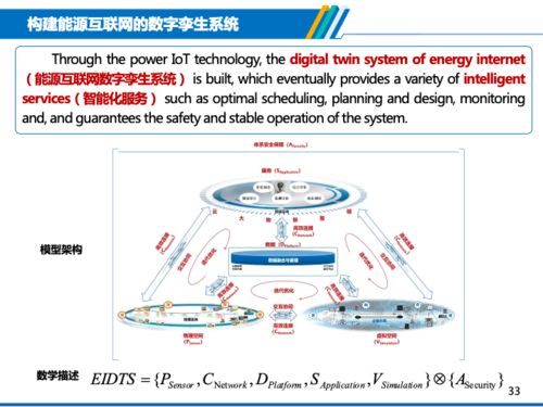 中國電科院許海清 以電力物聯網為引擎，在雙碳目標下驅動能源系統轉型升級